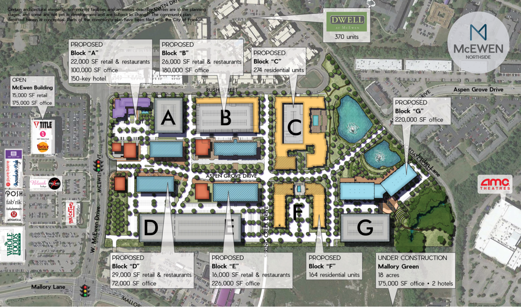 Development Slide 180402[1] McEwen Northside